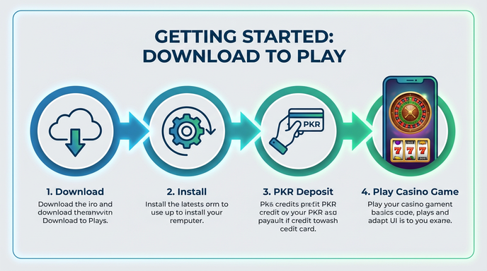 Game list for 177Slots gamedownload section